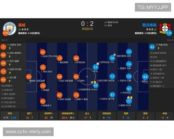 勒沃库森2-2纽卡,药厂欧冠主场不败金身告破